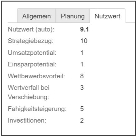 Lean PPM – step 16: Prioritization at Digitec Galaxus AG – a real world example for calculating Cost of Delay